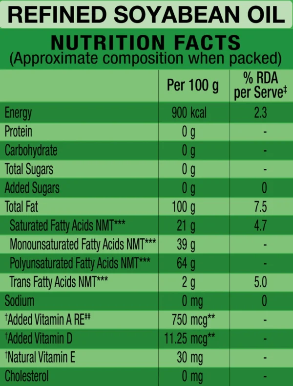 Gemini Refined Soyabean Oil Pouch (840 g) - Image 2